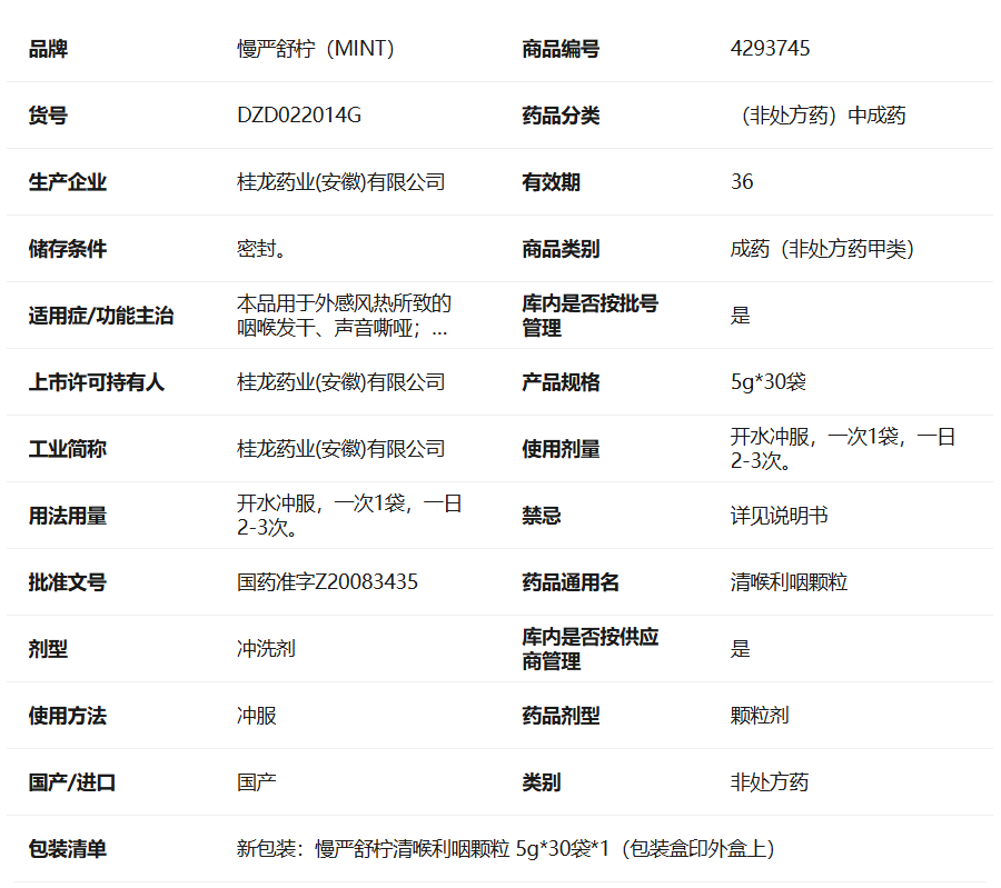 慢严舒柠清喉利咽颗粒
